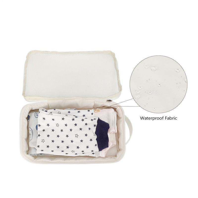 Luier Opbergtas Kinderkamer Lu - Travel Accessories With Baby recensie en prijs