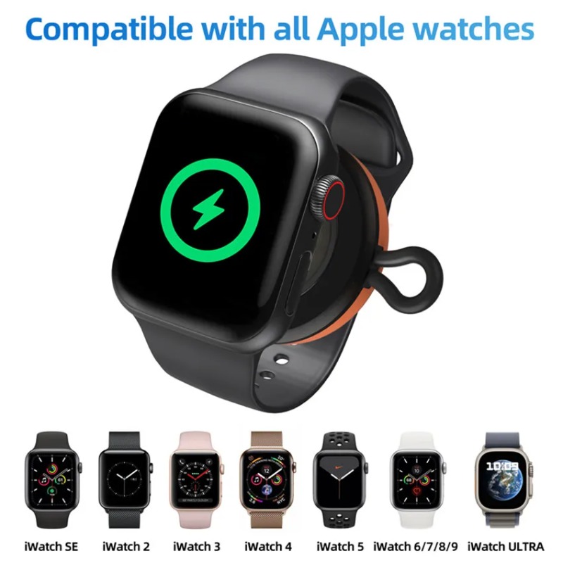 Mini Type C Smartwatch Draadlo - Travel Accessories Inc recensie en prijs